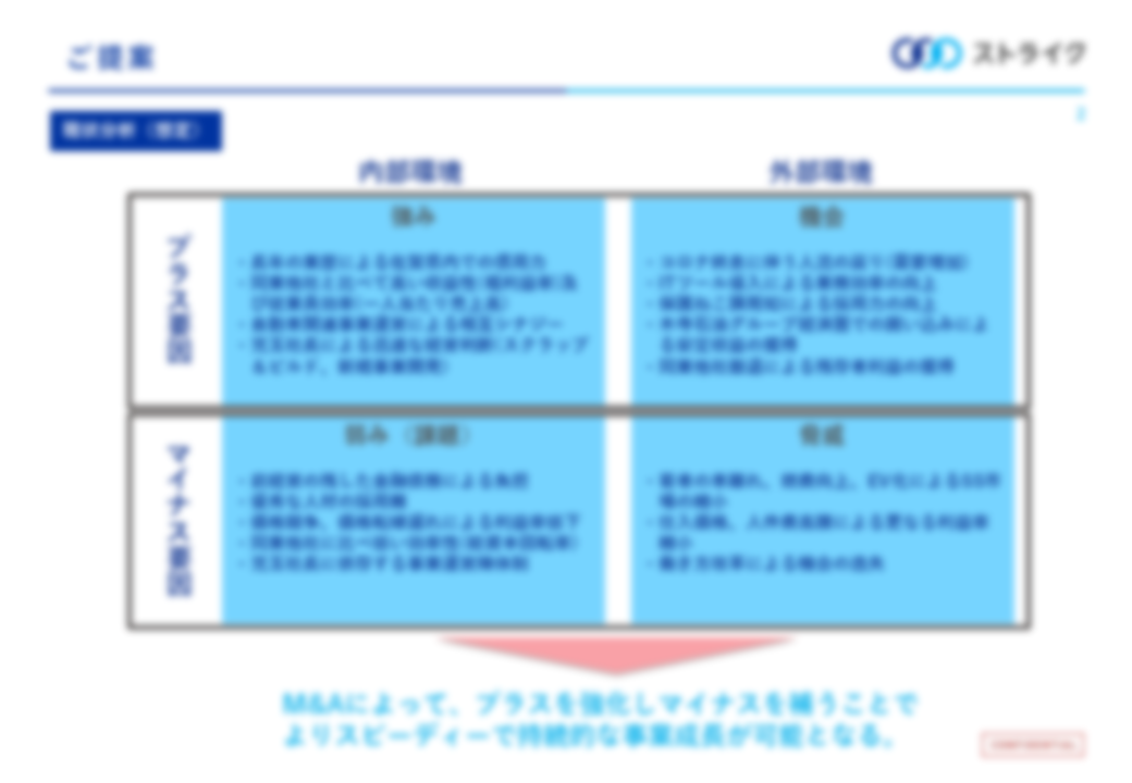 分析レポート